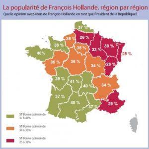 François Hollande, un "mauvais président" pour 51% des Français