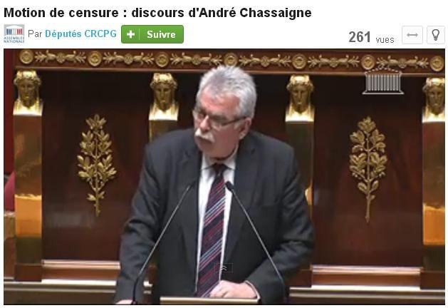 Motion de censure : discours d'André Chassaigne