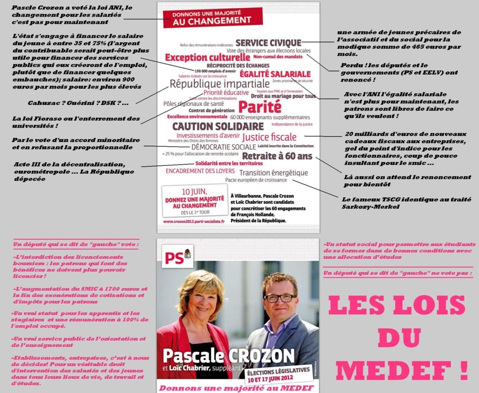 ANI : Pascale Crozon, députée PS de Villeurbanne, vote le rétablissement du servage pour les salariés 