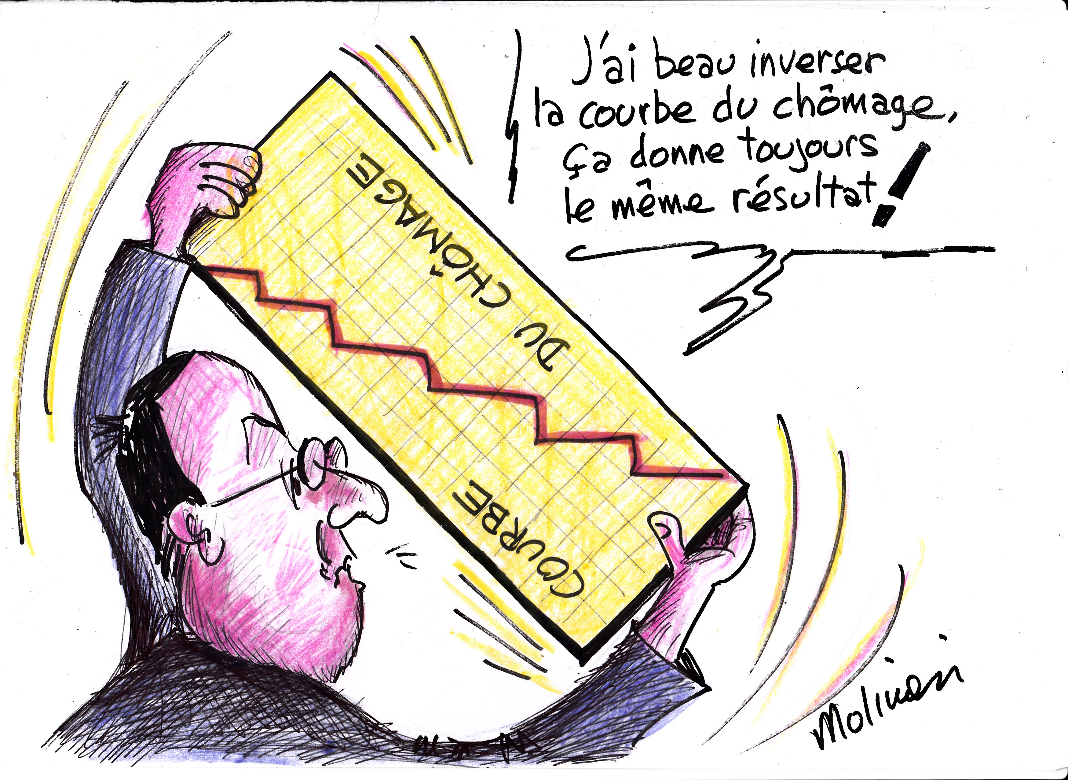 Pour une inversion de la courbe du chômage, ne croyons plus au Père Noël ! (CGT)