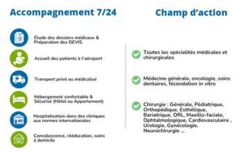 Votre accompagnement médical et touristique pour se soigner en Tunisie