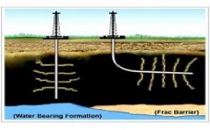 Gaz de schiste: l'exploitation en question