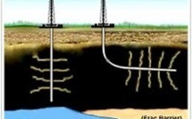 Gaz de schiste: l'exploitation en question