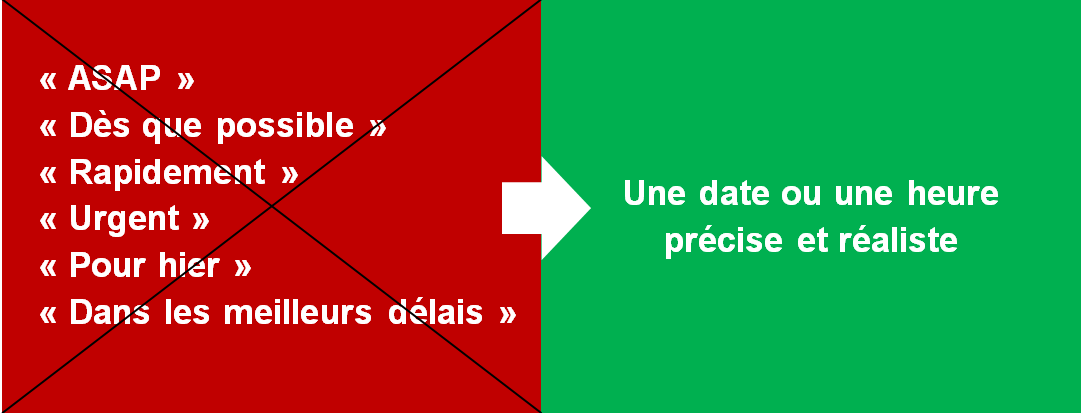 Formation Gestion du Temps : 5 conseils faciles pour gagner du temps au quotidien